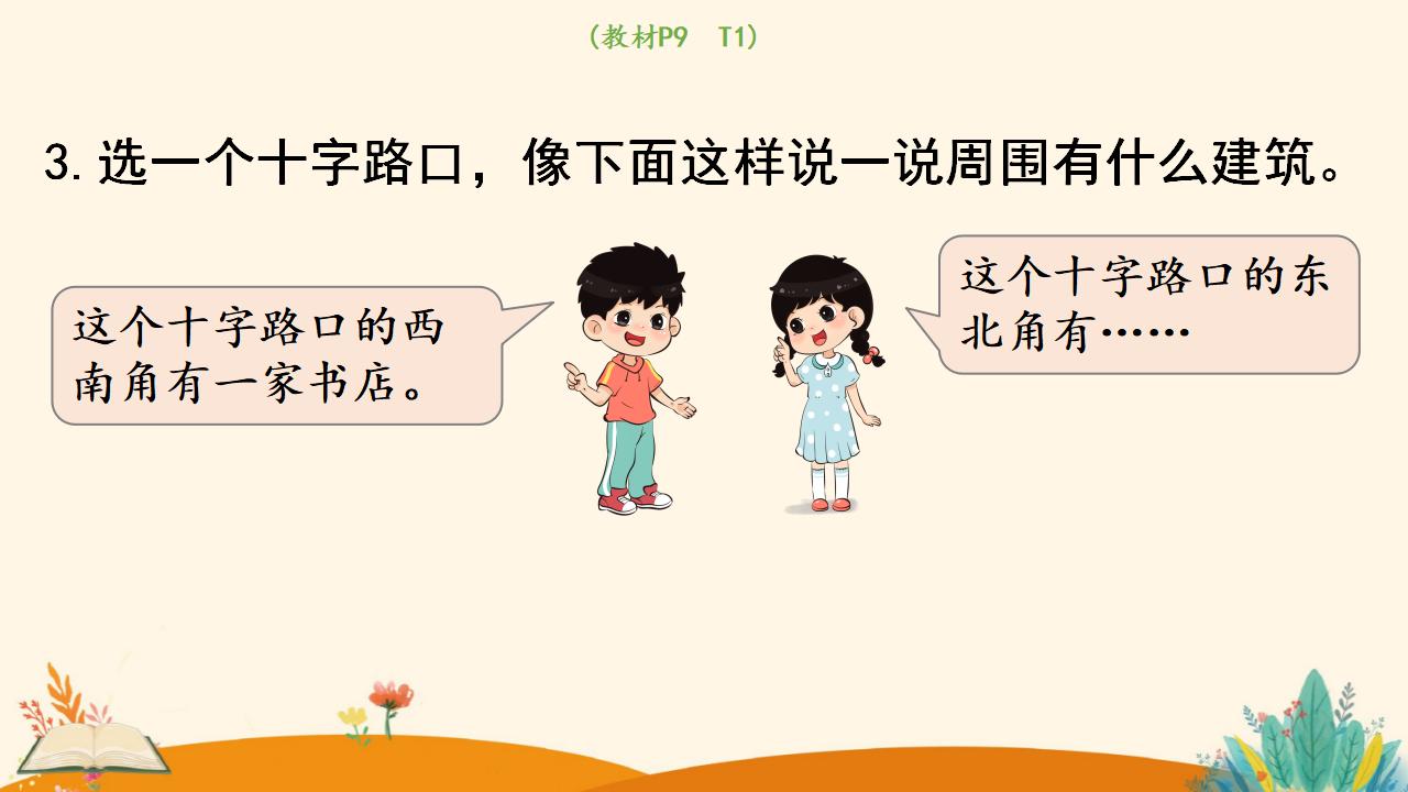 三年级下册数学资料《认识东南、东北、西南、西北》PPT课件（2024年）共16页