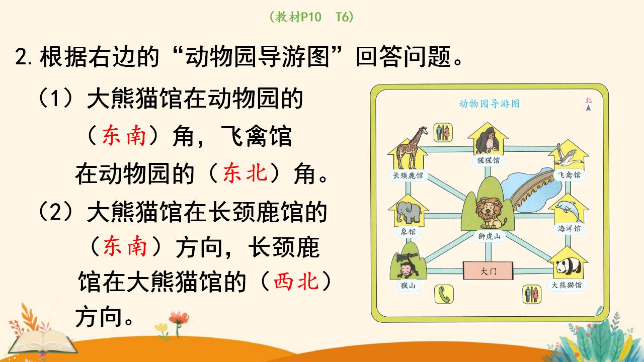 三年级下册数学资料《简单的路线图》PPT课件（2024年）共16页