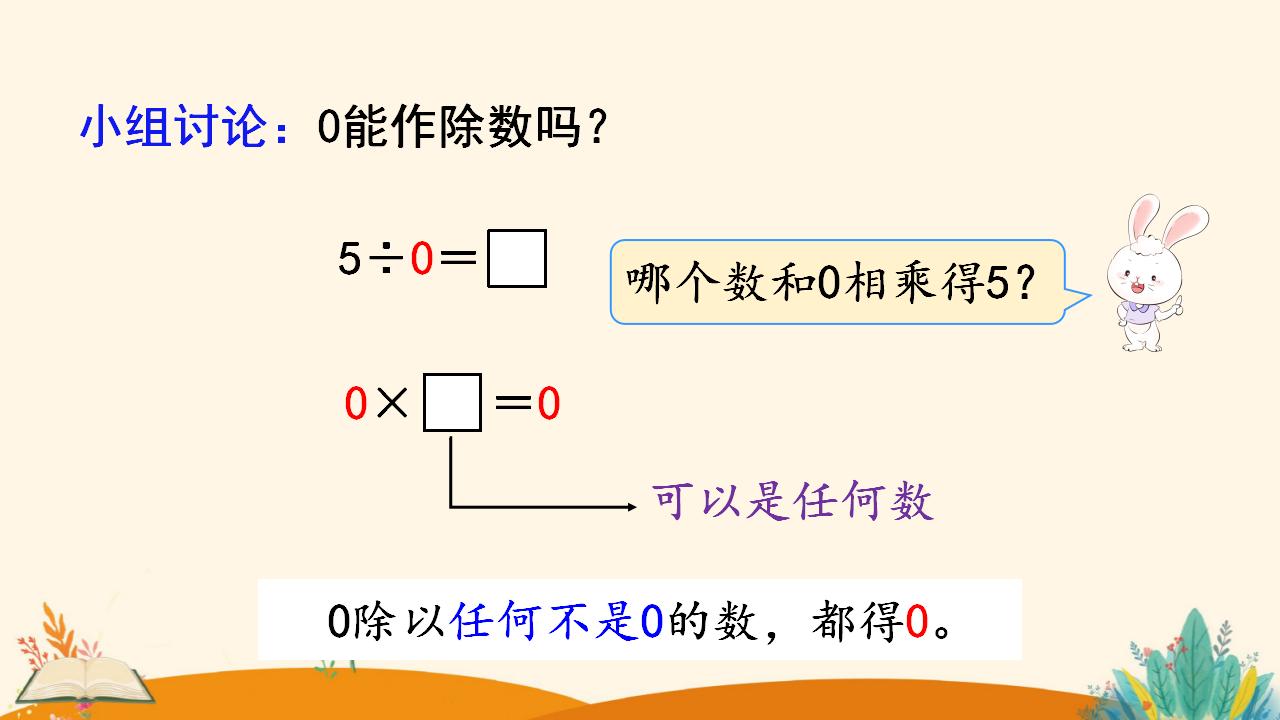 三年级下册数学资料《商中间有0的除法》PPT课件（2024年人教版）共16页