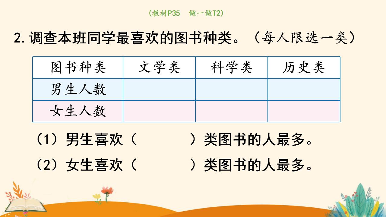 三年级下册数学资料《复式统计表》PPT课件（2024年人教版）共12页