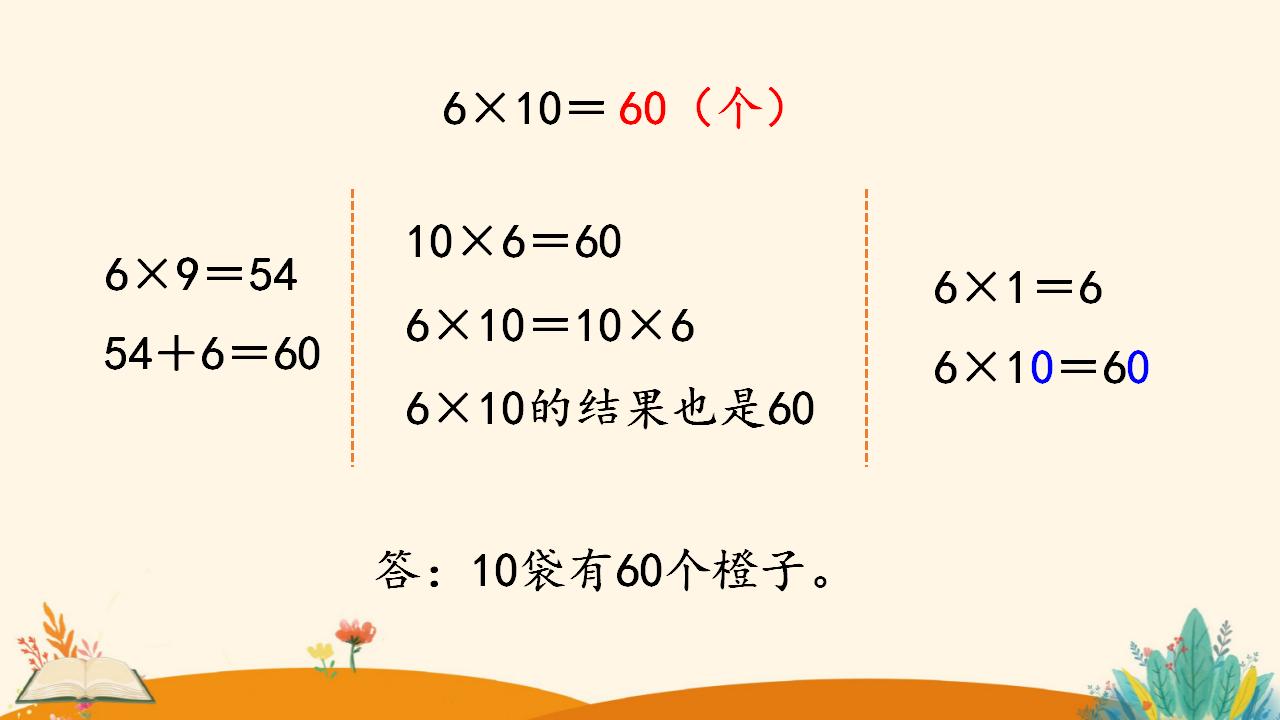 三年级下册数学资料《口算乘法（2））》PPT课件（2024年人教版）共13页