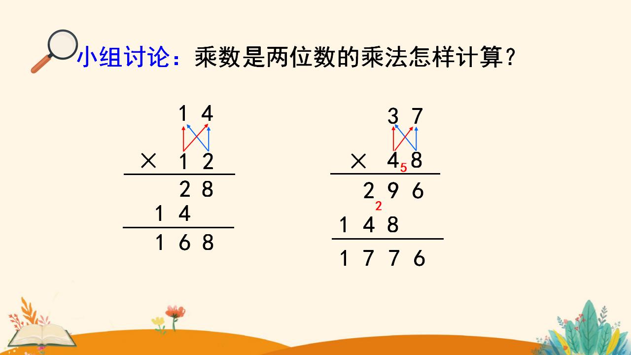 三年级下册数学资料《笔算乘法（进位）》PPT课件（2024年人教版）共14页