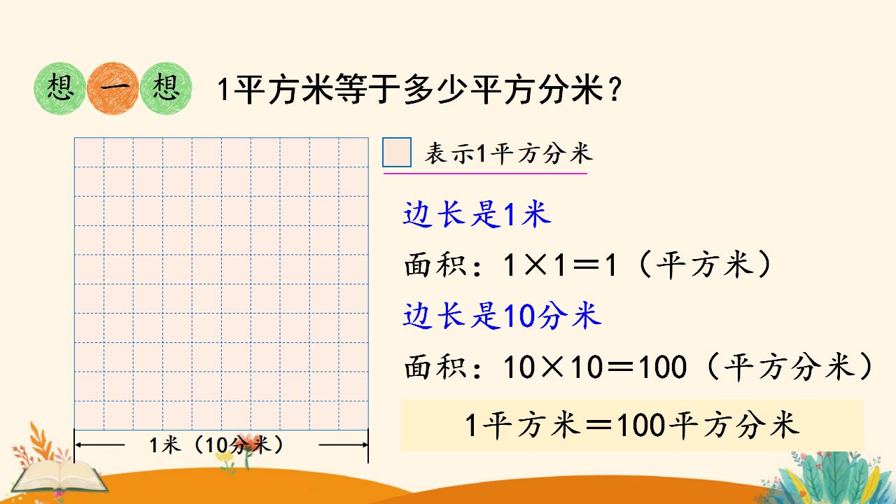 三年级下册数学资料《面积单位间的进率》PPT课件（2024年人教版）共11页