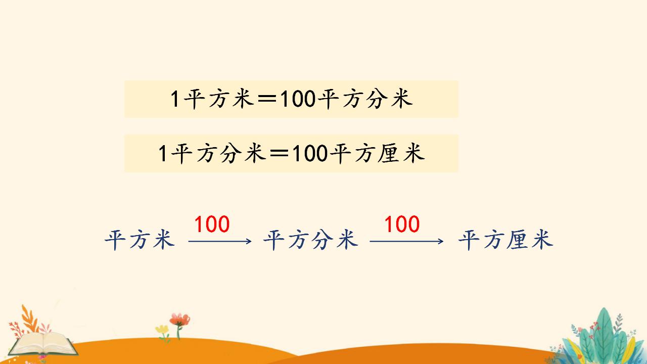 三年级下册数学资料《面积单位间的进率》PPT课件（2024年人教版）共11页