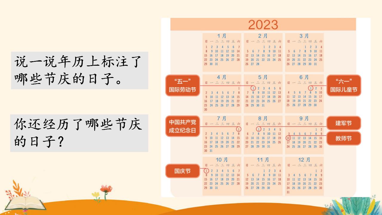 三年级下册数学资料《认识年、月、日》PPT课件（2024年人教版）共12页