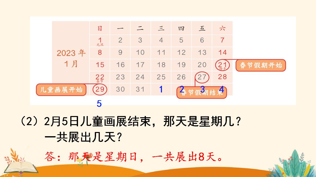 三年级下册数学资料《认识年、月、日》PPT课件（2024年人教版）共12页