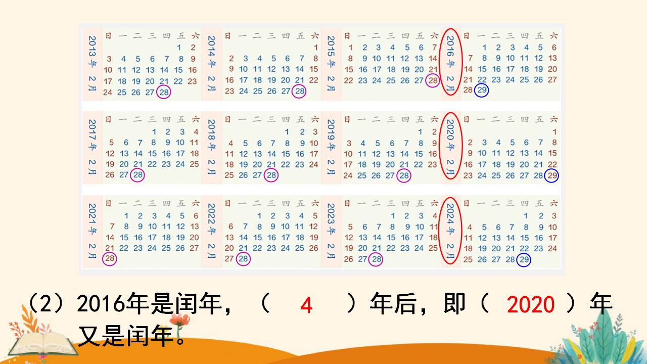 三年级下册数学资料《认识平年和闰年》PPT课件（2024年人教版）共14页