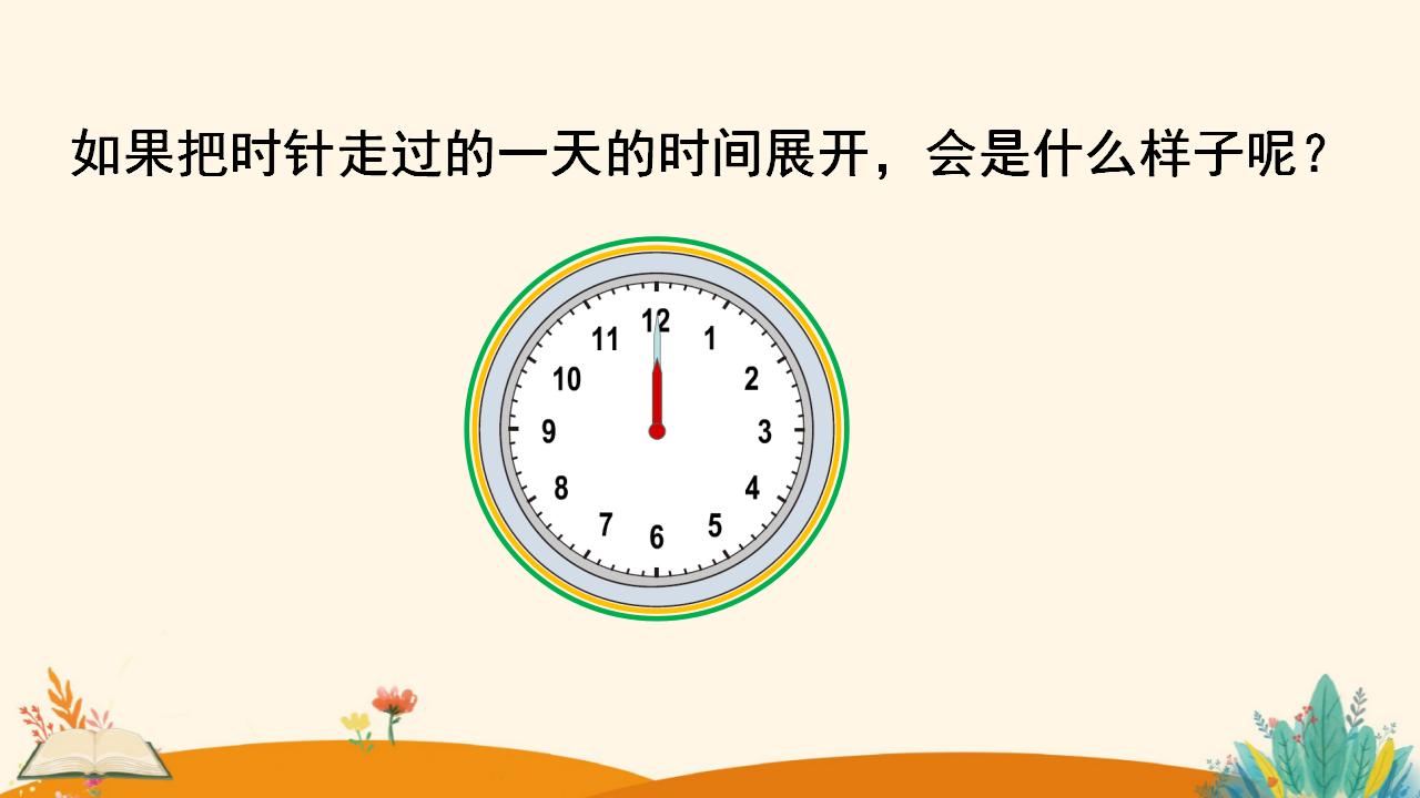 三年级下册数学资料《24时计时法》PPT课件（2024年人教版）共19页