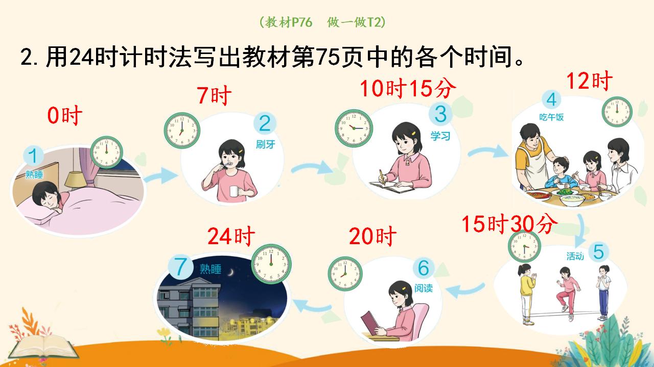 三年级下册数学资料《24时计时法》PPT课件（2024年人教版）共19页