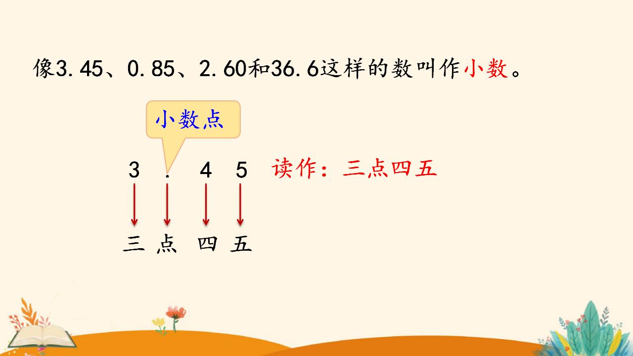 三年级下册数学资料《认识小数》PPT课件（2024年人教版）共16页