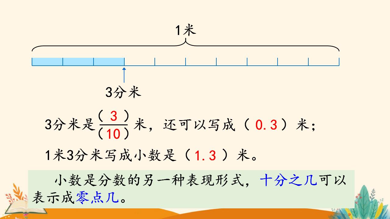 三年级下册数学资料《认识小数》PPT课件（2024年人教版）共16页