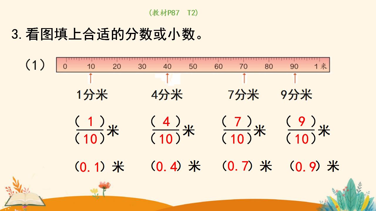 三年级下册数学资料《认识小数》PPT课件（2024年人教版）共16页