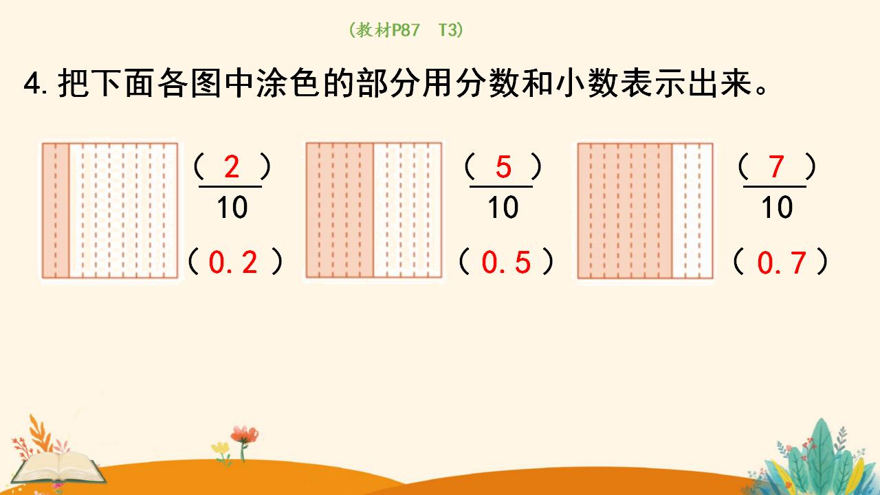 三年级下册数学资料《认识小数》PPT课件（2024年人教版）共16页