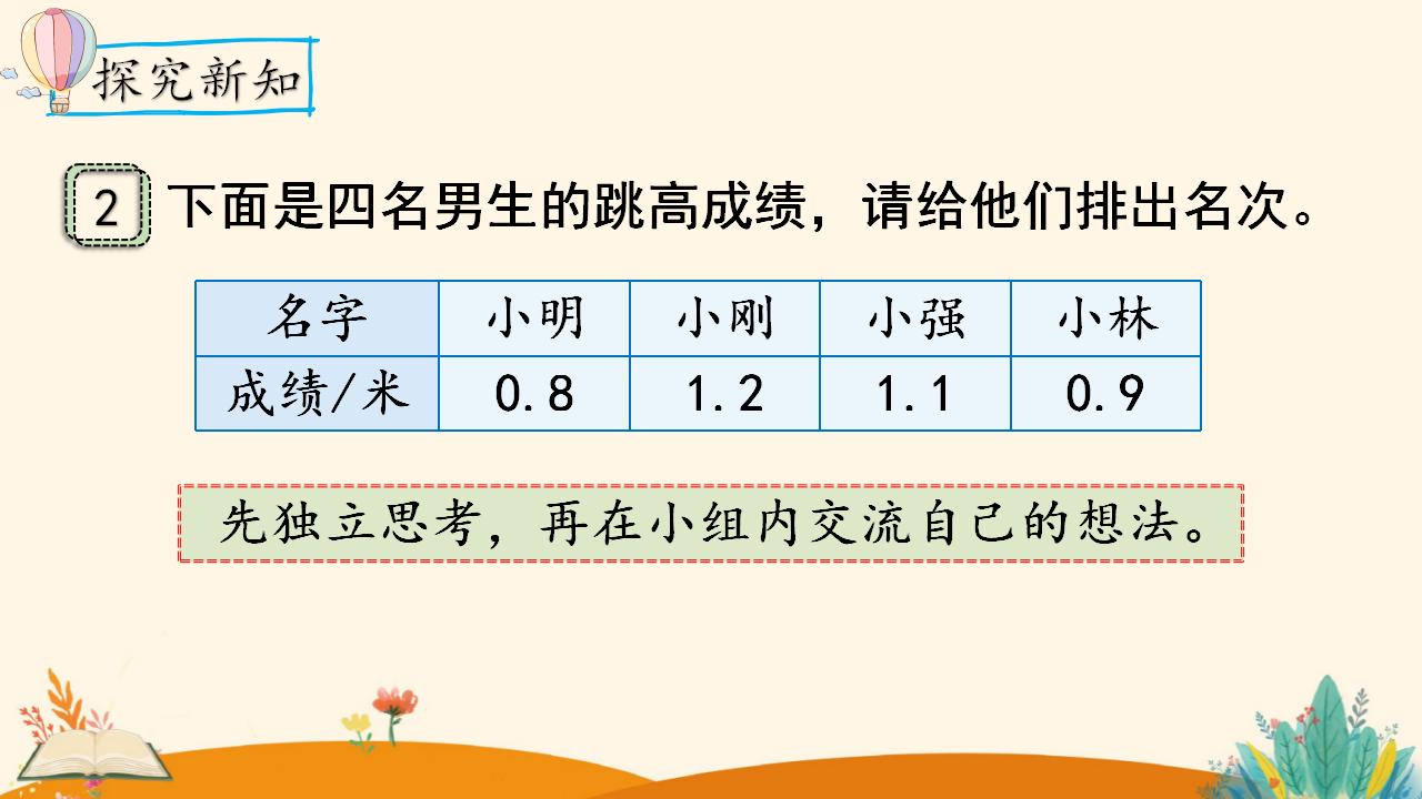 三年级下册数学资料《小数的大小比较》PPT课件（2024年人教版）共13页