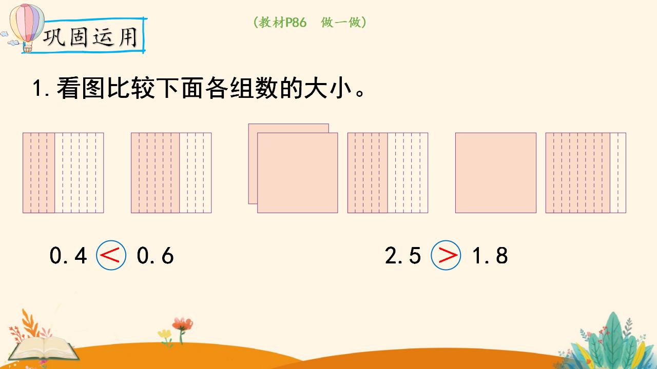 三年级下册数学资料《小数的大小比较》PPT课件（2024年人教版）共13页