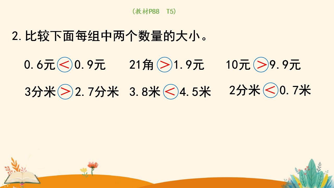 三年级下册数学资料《小数的大小比较》PPT课件（2024年人教版）共13页