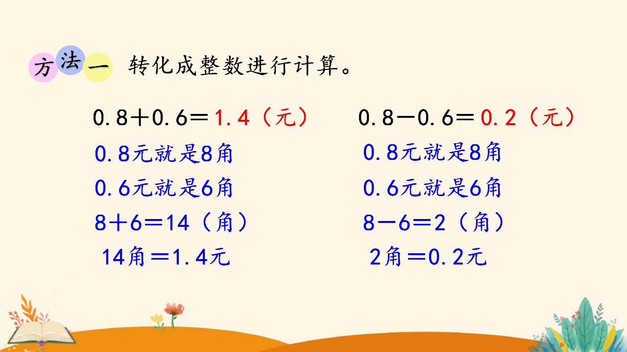 三年级下册数学资料《简单的小数加、减法》PPT课件（2024年人教版）共11页