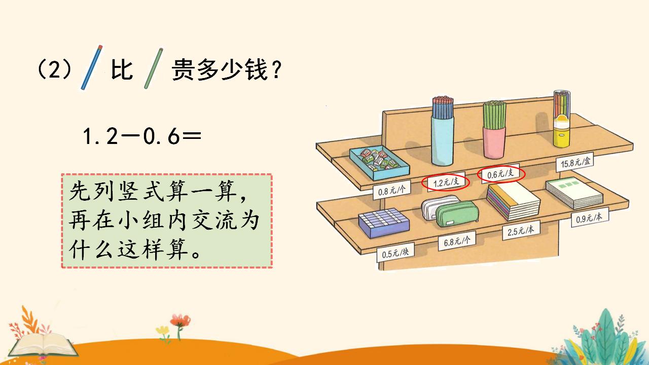 三年级下册数学资料《简单的小数加、减法》PPT课件（2024年人教版）共11页