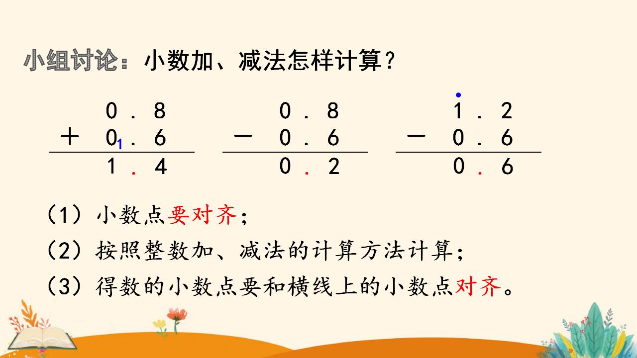 三年级下册数学资料《简单的小数加、减法》PPT课件（2024年人教版）共11页