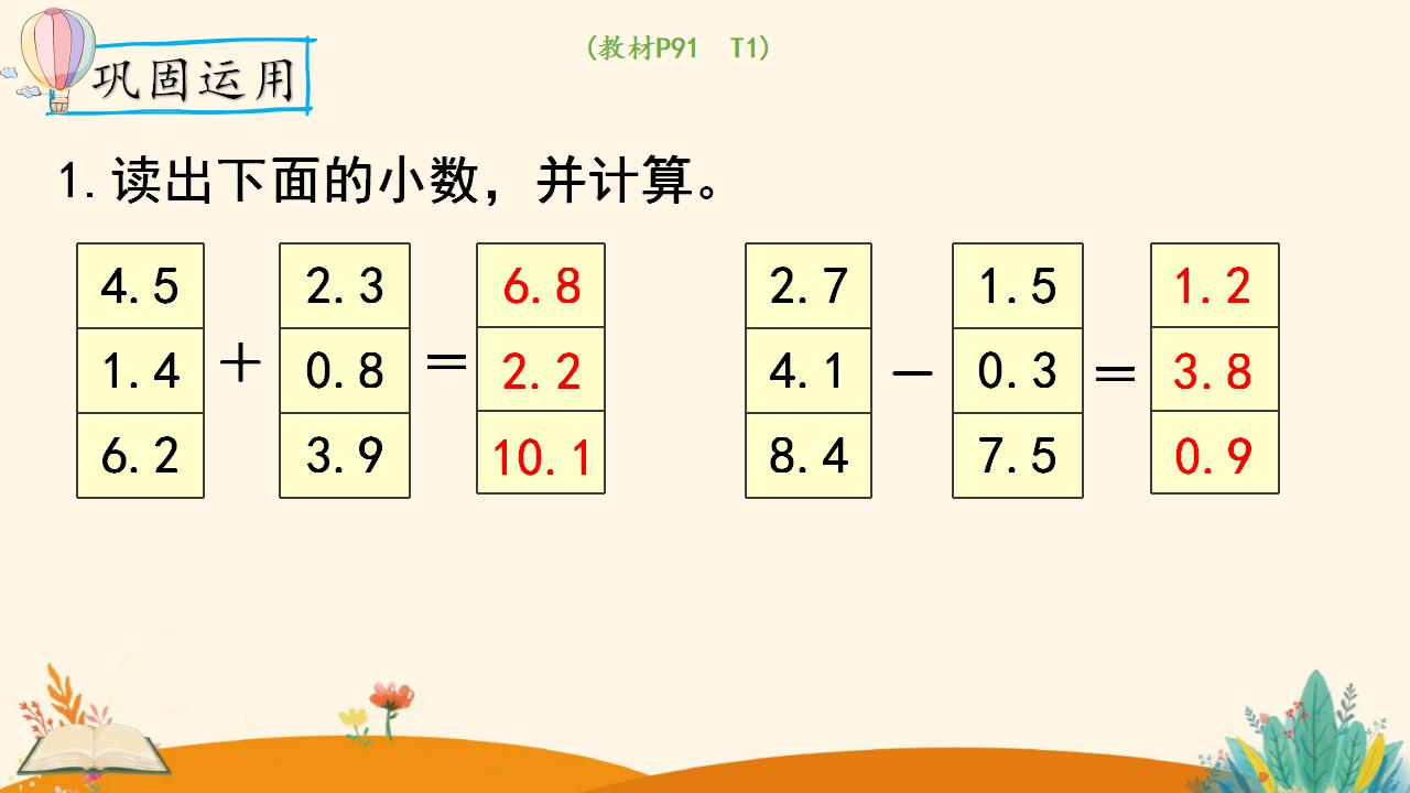 三年级下册数学资料《简单的小数加、减法》PPT课件（2024年人教版）共11页