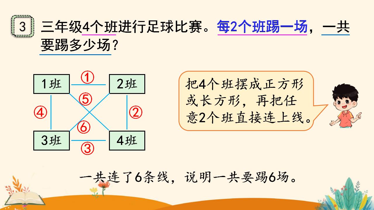 三年级下册数学资料《搭配（3）》PPT课件（2024年人教版）共13页