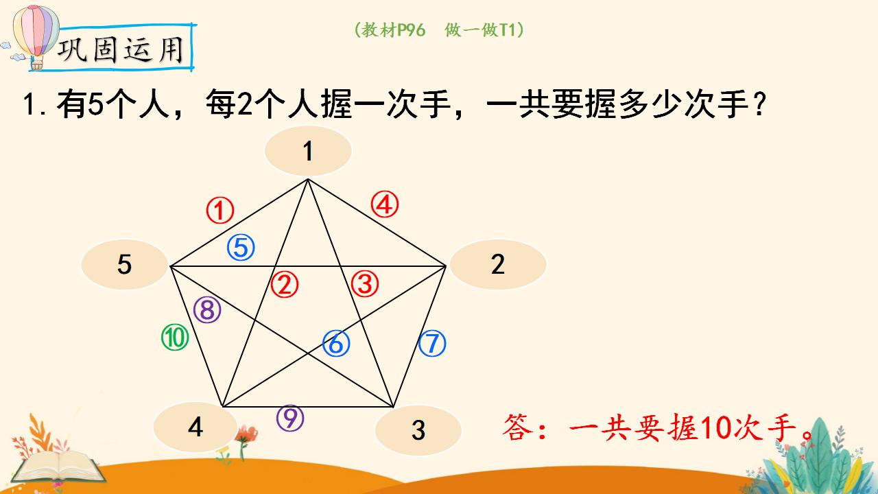 三年级下册数学资料《搭配（3）》PPT课件（2024年人教版）共13页