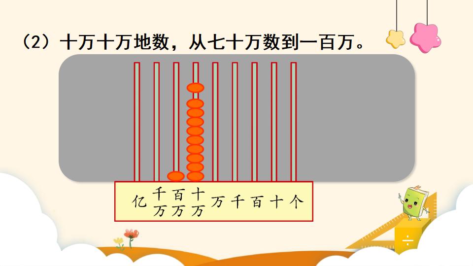 四年级上册数学资料《亿以内数的认识》PPT课件（2024年）共18页