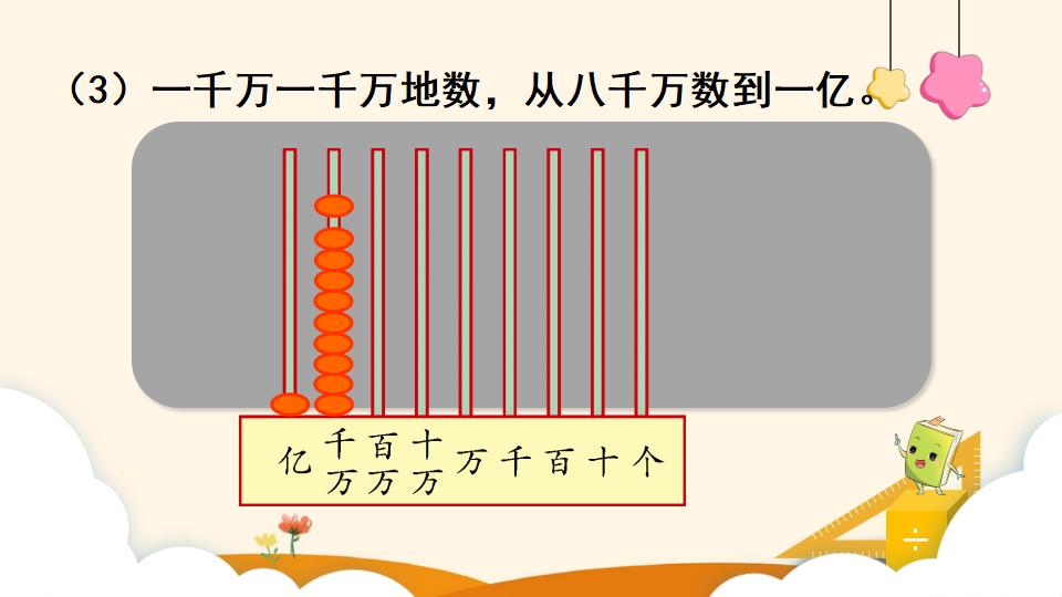 四年级上册数学资料《亿以内数的认识》PPT课件（2024年）共18页