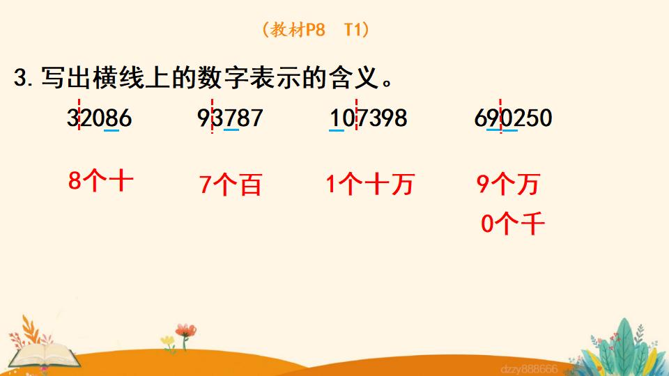 四年级上册数学资料《亿以内数的认识》PPT课件（2024年）共18页