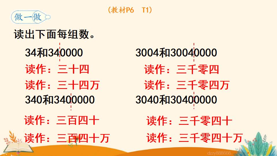 四年级上册数学资料《亿以内数的读法》PPT课件（2024年）共16页