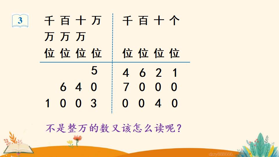 四年级上册数学资料《亿以内数的读法》PPT课件（2024年）共16页