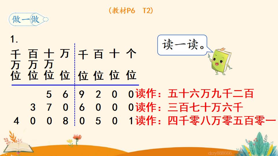 四年级上册数学资料《亿以内数的读法》PPT课件（2024年）共16页