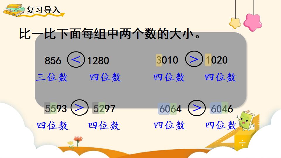 四年级上册数学资料《亿以内数的大小比较》PPT课件（2024年）共16页