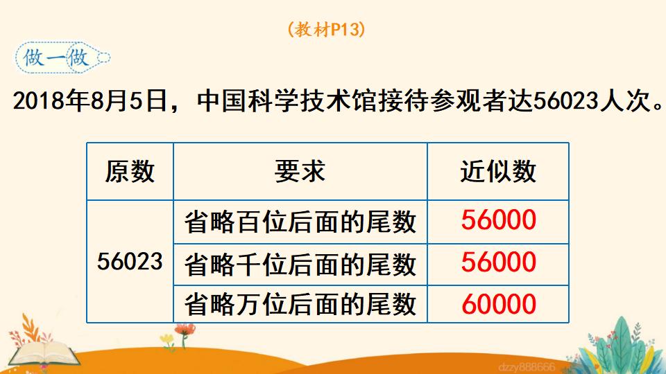 四年级上册数学资料《求亿以内数的近似数》PPT课件（2024年）共18页