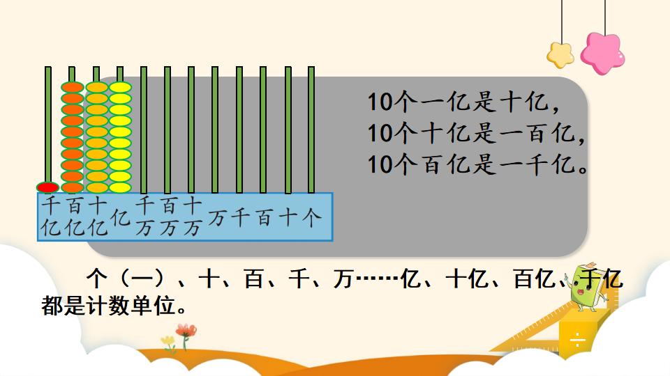 四年级上册数学资料《数的产生和十进制计数法》PPT课件（2024年）共14页