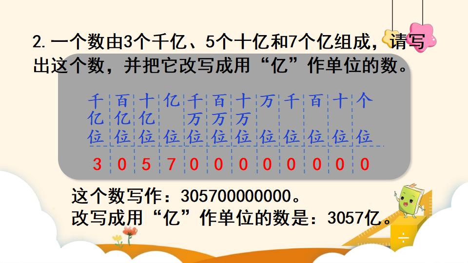 四年级上册数学资料《亿以上数的写法及改写》PPT课件（2024年）共15页