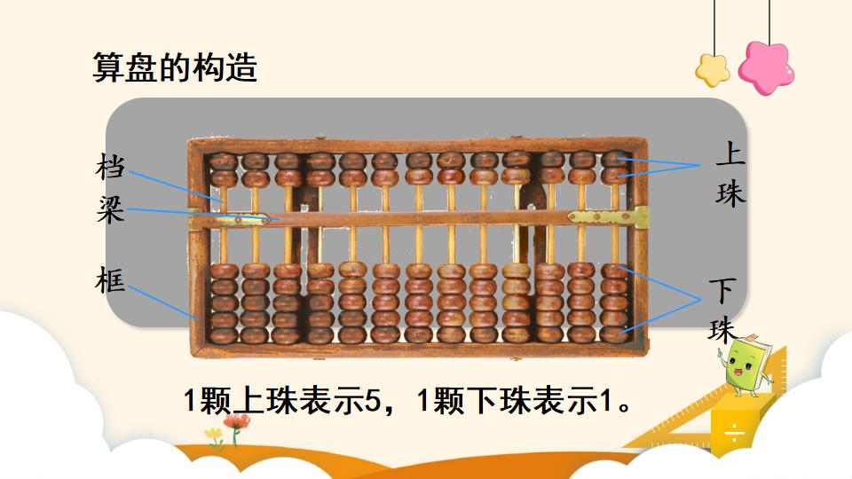 四年级上册数学资料《 计算工具的认识》PPT课件（2024年）共24页