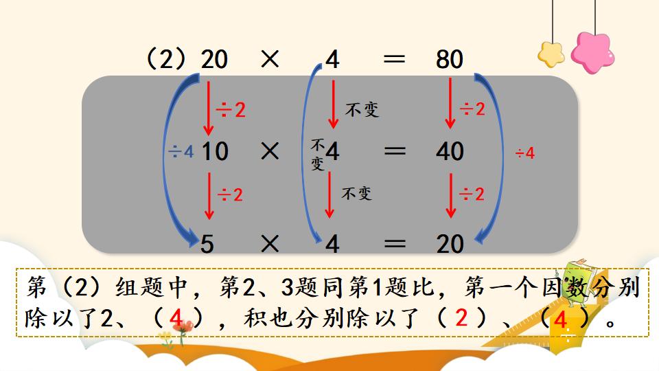 四年级上册数学资料《积的变化规律》PPT课件（2024年）共17页