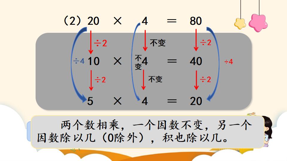 四年级上册数学资料《积的变化规律》PPT课件（2024年）共17页