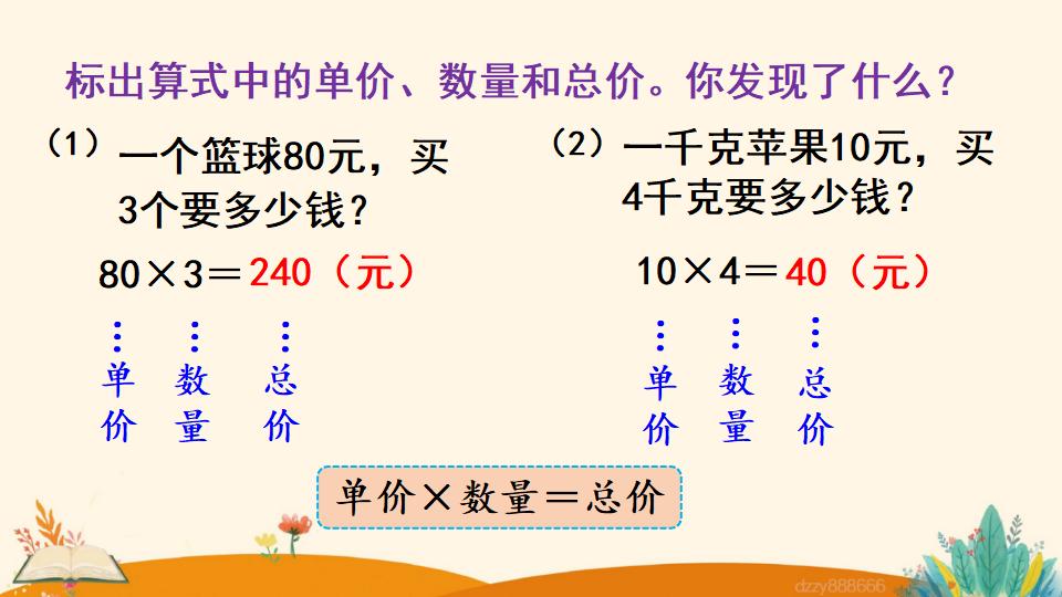 四年级上册数学资料《单价、数量和总价》PPT课件（2024年）共12页