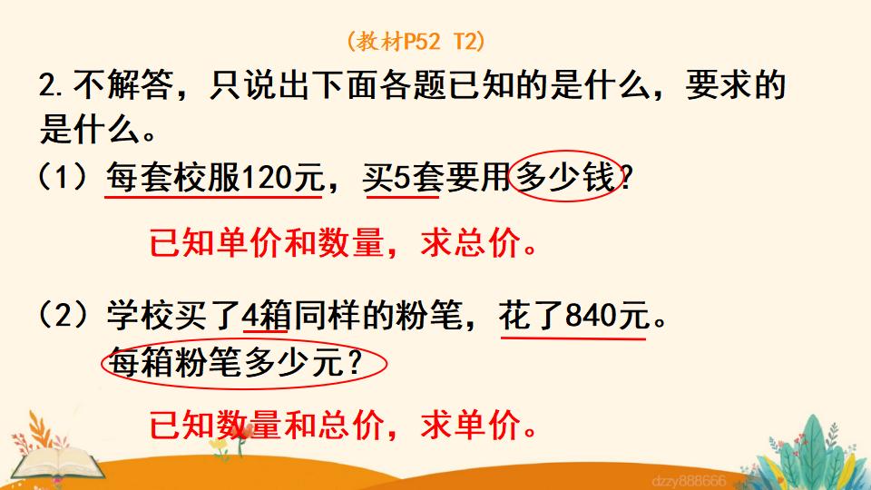 四年级上册数学资料《单价、数量和总价》PPT课件（2024年）共12页