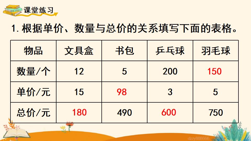 四年级上册数学资料《单价、数量和总价》PPT课件（2024年）共12页