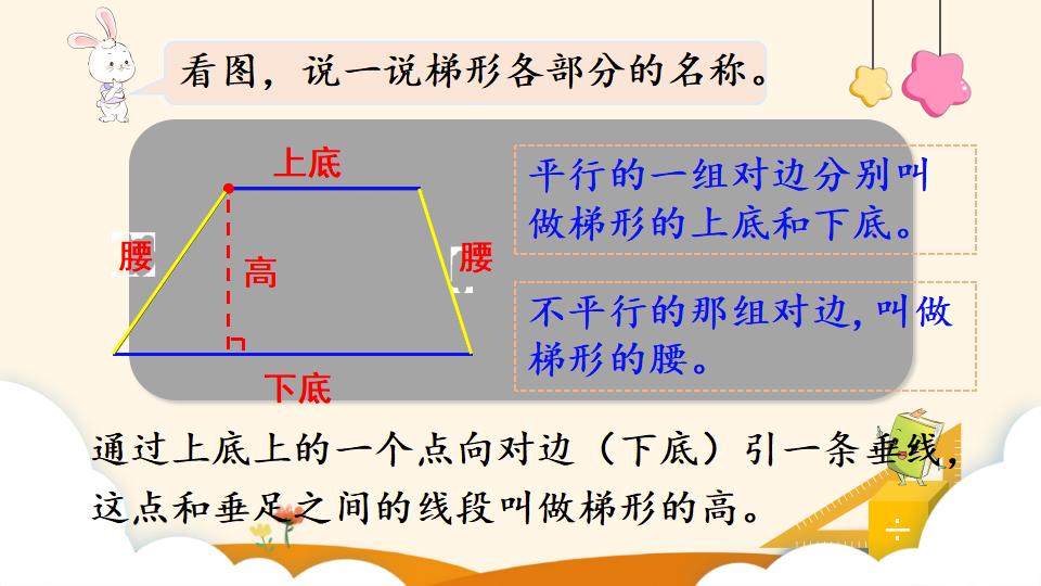 四年级上册数学资料《梯形的认识 》PPT课件（2024年）共17页