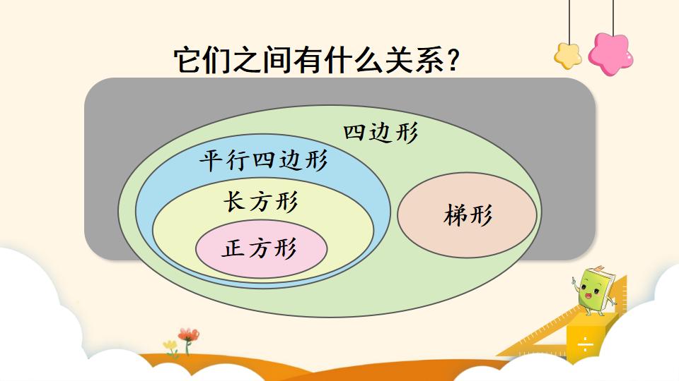 四年级上册数学资料《梯形的认识 》PPT课件（2024年）共17页