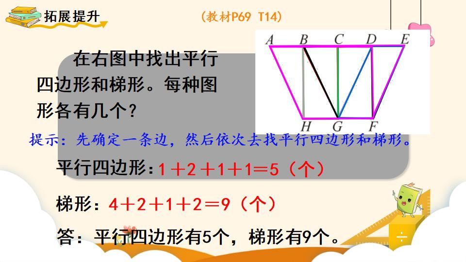 四年级上册数学资料《梯形的认识 》PPT课件（2024年）共17页