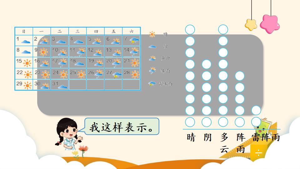 四年级上册数学资料《条形统计图（1）》PPT课件（2024年）共18页