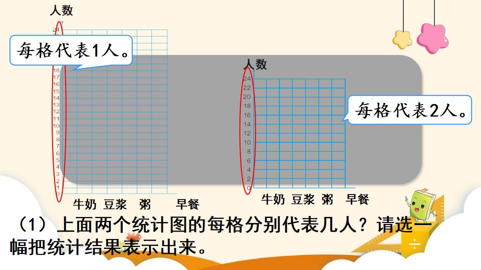 四年级上册数学资料《条形统计图（2）》PPT课件（2024年）共23页