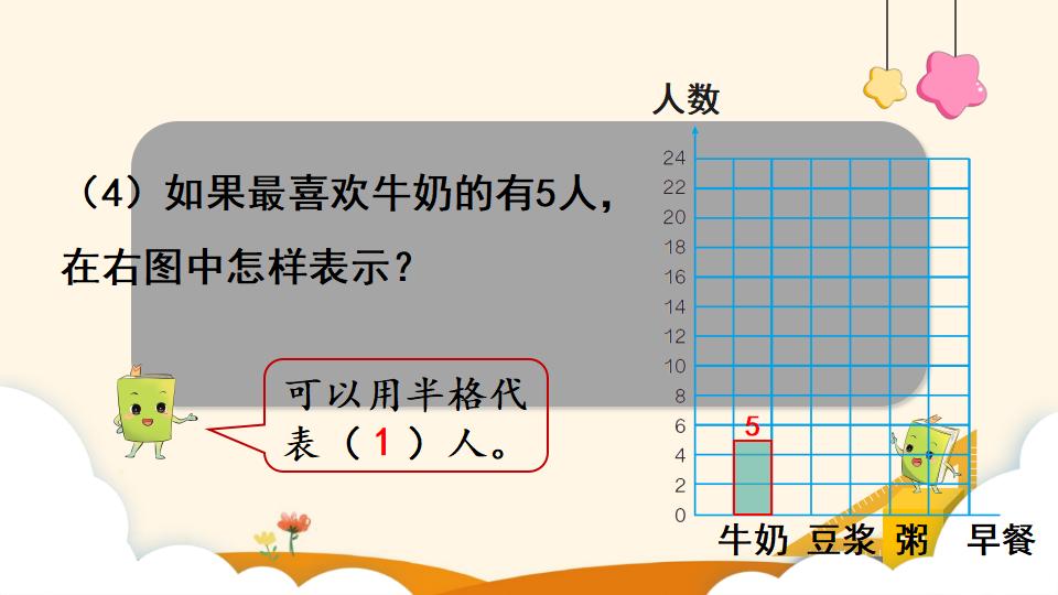 四年级上册数学资料《条形统计图（2）》PPT课件（2024年）共23页