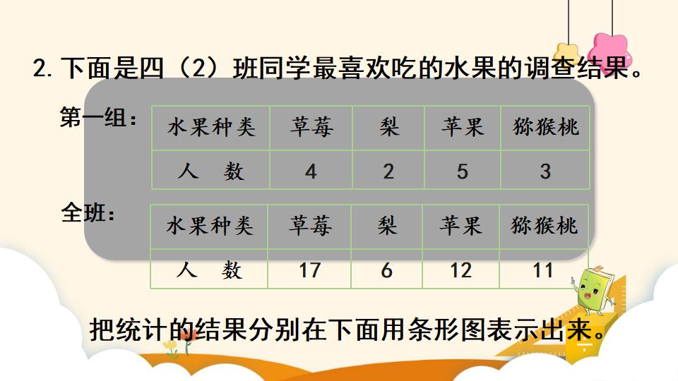 四年级上册数学资料《条形统计图（2）》PPT课件（2024年）共23页