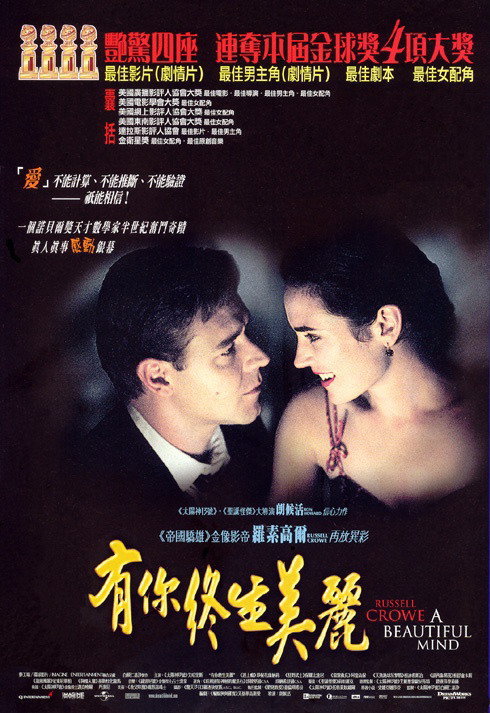 美丽心灵 A Beautiful Mind (2001) 电影百度网盘资源高清下载